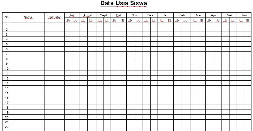 Dibawah ini ialah file yang merupakan tumpuan tabel yang mampu digunakan untuk perincian d Contoh Format Tabel Untuk Data Dan Rekapitulasi Usia Siswa Tahun Aliran2019-2019 Format Microsoft Word