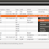 Hacking WPS - SILICA Wireless Assessments