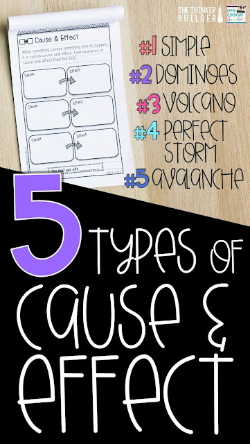 Read about five types of cause and effect to teach to upper elementary students. Help students use the cause - effect text structure to dig deeper into their reading.