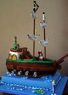 Peter Pan Cakes for Children's Parties