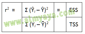 Saat mengetik skripsi atau tesis biasanya kita perlu juga mengetik rumus matematika Ahli Matematika Trik Membuat Rumus Matematika Rumit Menggunakan Tabel