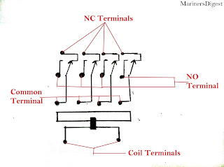 Schematic diagram electromagnetic switch