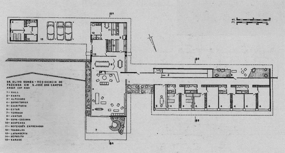 Casa Olivo Gomes - Rino Levi