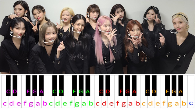 Panorama by IZ*ONE / IZONE Piano / Keyboard Easy Letter Notes for Beginners