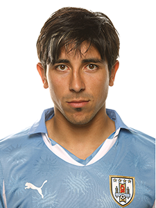 Uruguay,  player,  Profile,