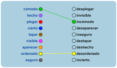 Resultado de imagen de EL PREFIJO DES E IN