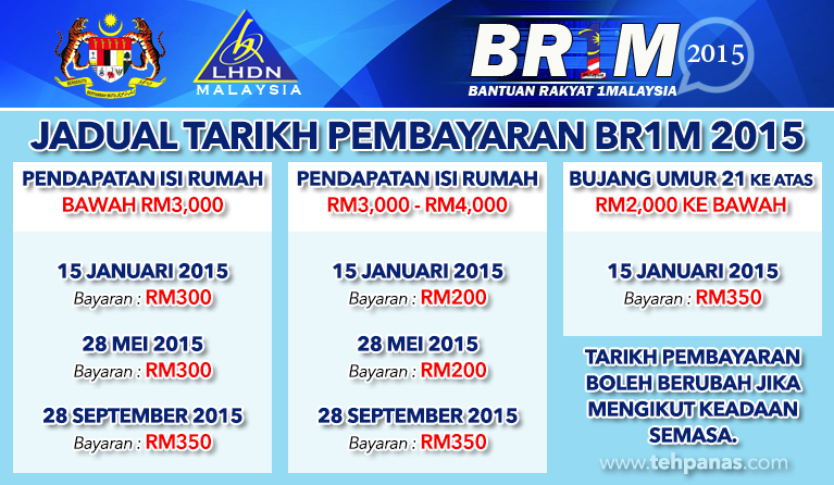 Brim Bila Masuk Akaun 2019 - Contoh Mei