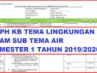 RPPH KB TEMA LINGKUNGAN ALAM SUB TEMA AIR SEMESTER 2