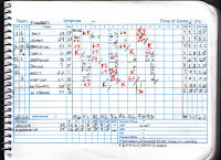 DSS vs. Pioneers, 05-23-19. Pioneers win, 6-5.