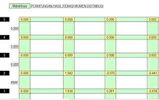 Perhitungan-Struktur-Dan-Pembesian-Portal-Bertingkat-Dengan-Metode-Takabeya-Format-Excel-6