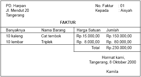 Akuntansi: Bukti - bukti Transaksi