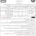 Punjab Population Welfare Department Mianwali Jobs 