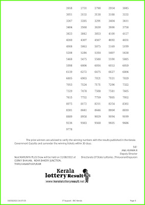 Kerala Lottery Result 04.8.22 Karunya Plus KN 432 Lottery Result online