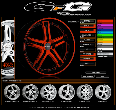 GFG GIOVANNA Wheel Builder Launched