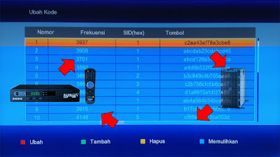 Tips Memakai Receiver Parabola Auto Biss Key