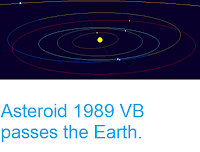 http://sciencythoughts.blogspot.co.uk/2017/10/asteroid-1989-vb-passes-earth.html