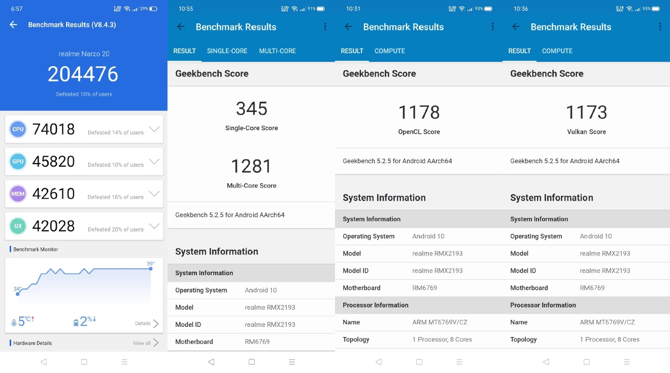 realme narzo 20 Benchmarks - AnTuTu v8.4.3 and Geekbench 5