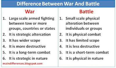 difference-war-battle