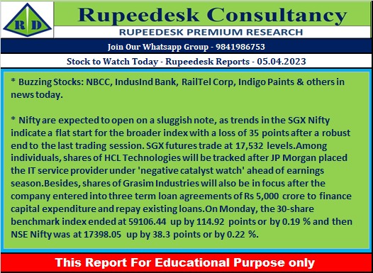 Stock to Watch Today - Rupeedesk Reports - 05.04.2023