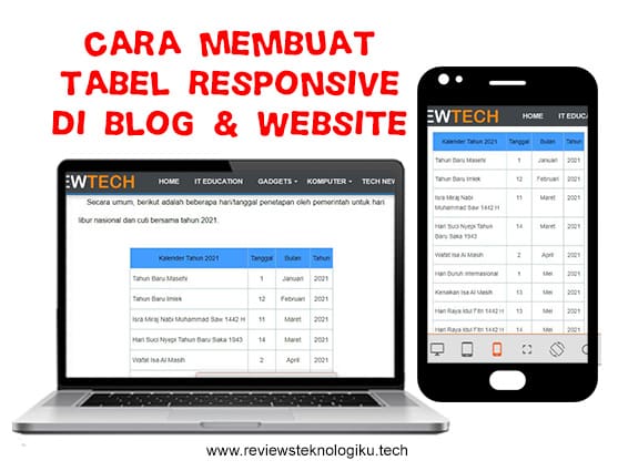 cara membuat tabel responsive di blog atau website