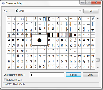 charmap