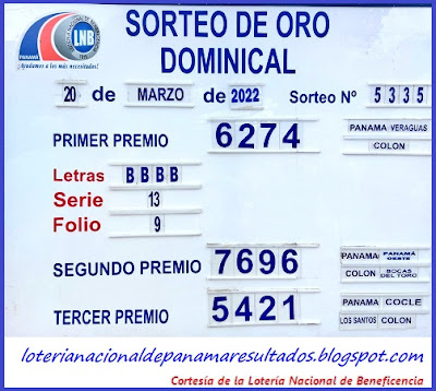 resultados-sorteo-domingo-20-de-marzo-2022-loteria-nacional-de-panama-tablero-oficial