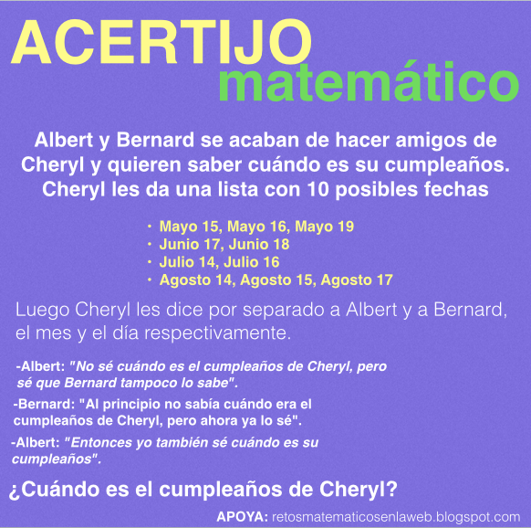 Acertijos matemáticos cuando es que cumple Cheryl-Acertijo matemático: Albert y Bernard se acaban de hacer amigos de Cheryl y quieren saber cuándo es su cumpleaños. Cheryl les da una lista con 10 posibles fechas Mayo 15, Mayo 16, Mayo 19 Junio 17, Junio 18 Julio 14, Julio 16 Agosto 14, Agosto 15, Agosto 17 Luego Cheryl les dice por separado a Albert y a Bernard, el mes y el día respectivamente. -Albert: "No sé cuándo es el cumpleaños de Cheryl, pero sé que Bernard tampoco lo sabe". -Bernard: "Al principio no sabía cuándo era el cumpleaños de Cheryl, pero ahora ya lo sé". -Albert: "Entonces yo también sé cuándo es su cumpleaños". ¿Cuándo es el cumpleaños de Cheryl?