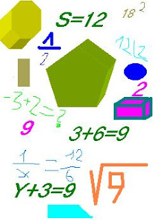 kumpulan rumus matematika sma