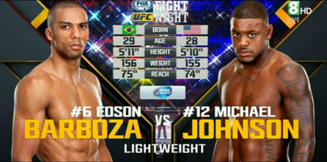 Edson Barboza vs Michael Johnson Full Fight