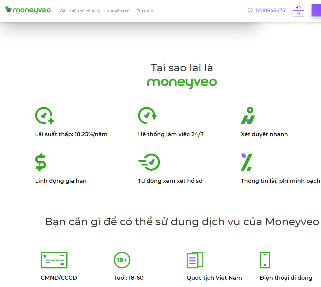 Moneyveo lừa đảo không?