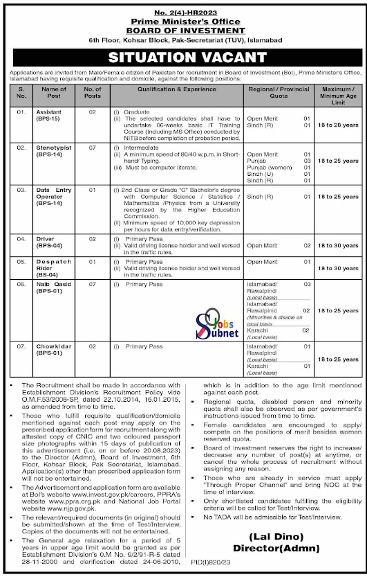 PM Office Board of Investment Jobs 2023 For Male & Female