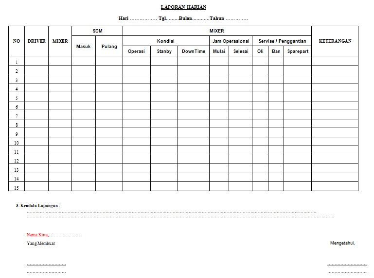 Contoh Format Laporan Kerja Mingguan - JobsDB