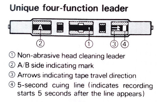 Maxell-four-function-leader