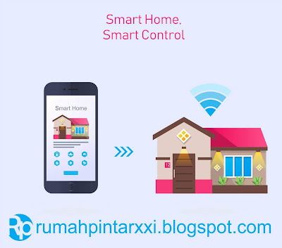 pengertian smart home