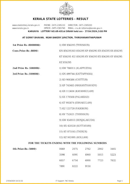 kr-651-live-karunya-lottery-result-today-kerala-lotteries-results-27-04-2024-keralalotteriesresults.in_page-0001