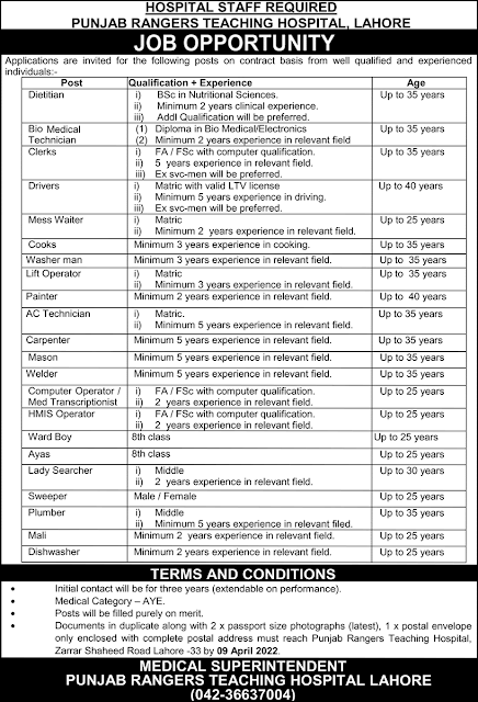Pakistan Rangers Teaching Hospital Lahore jobs 2022