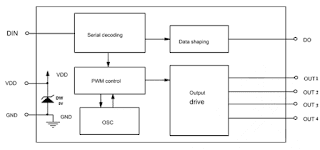 TM1812 Internal Block Diagram