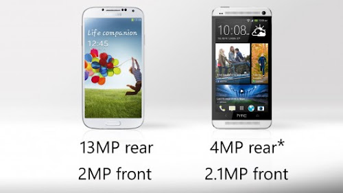 Samsung Galaxy S4 vs HTC One - Camera Comparison
