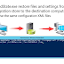 Restoring User State by Using LoadState