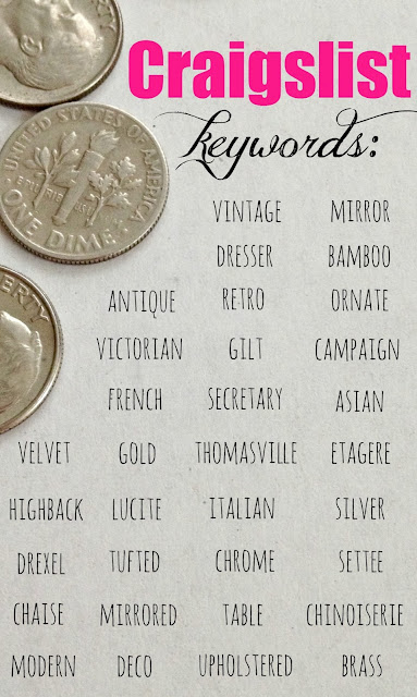  There are some truly keen tips inwards this 10 Craigslist Tips & Tricks
