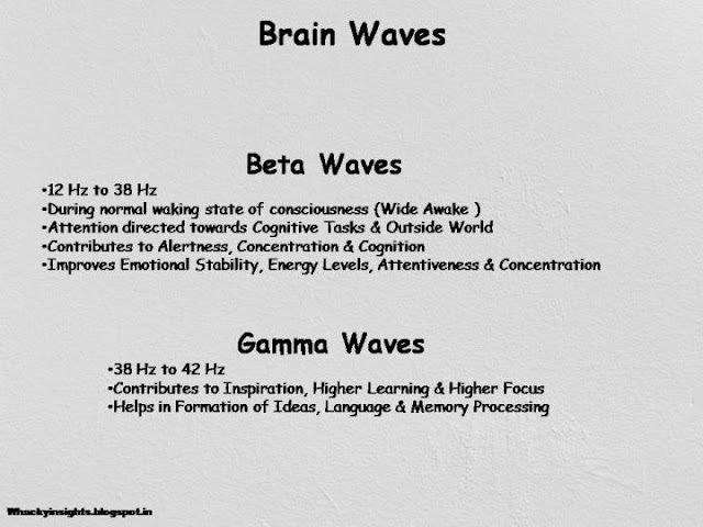 Beta Waves, Gamma Waves