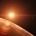 TRAPPIST-1 Planetary System