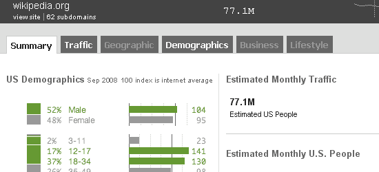 Quantcast