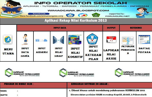 Aplikasi Penilaian Kurikulum 2013 Revisi Excel SD SMP SMA Gratis