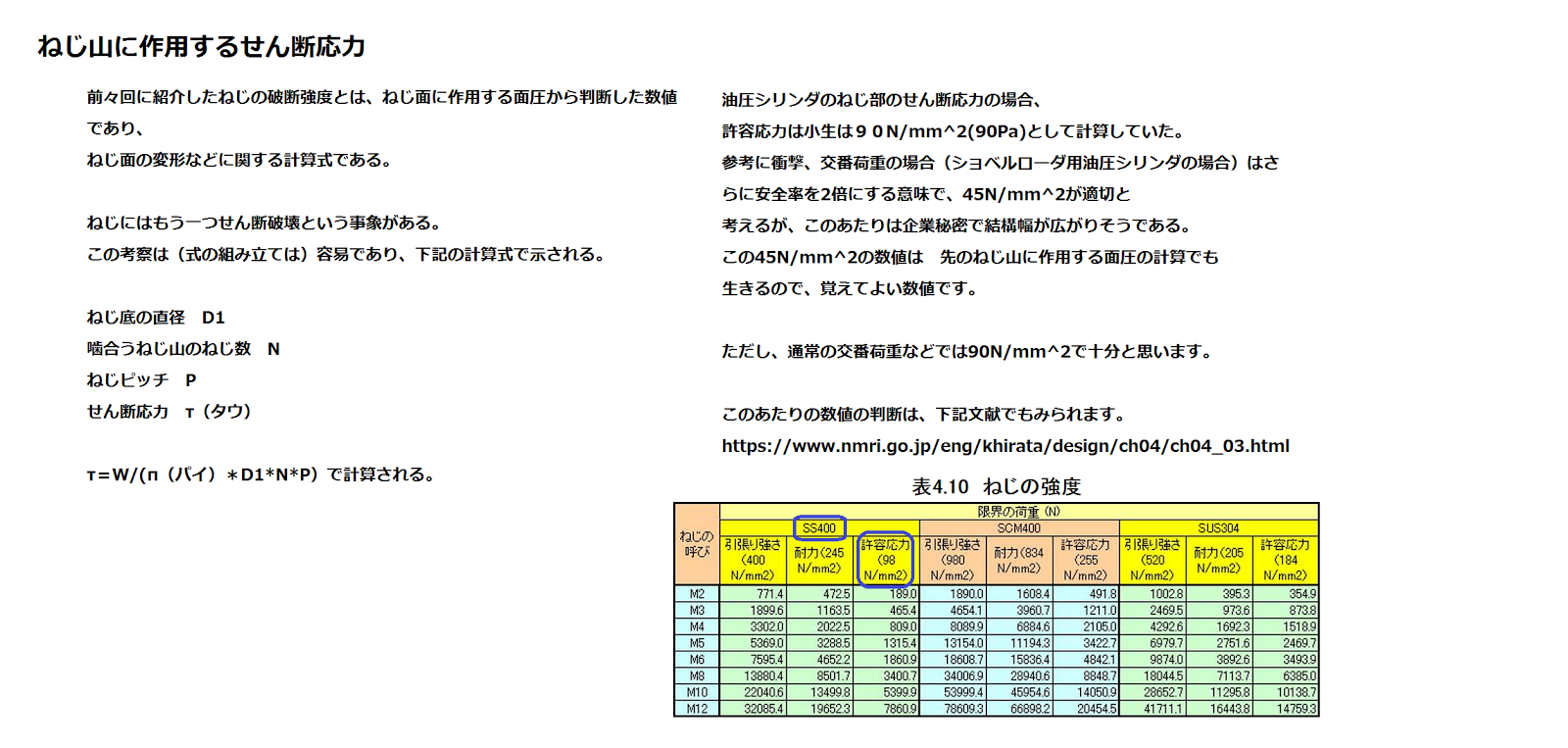 M Sudo S Room ねじ山のせん断応力