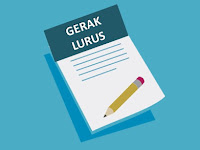 Soal Penilaian Harian Gerak Lurus