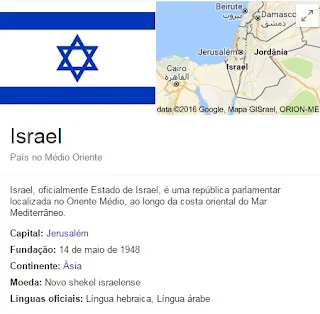 Israel País no Médio Oriente