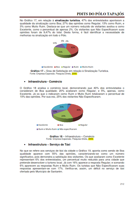 DIAGNÓSTICO DA ÁREA E DAS ATIVIDADES TURÍSTICAS DO PÓLO TAPAJÓS - NOVEMBRO 2010 - PARTE II – PARÁ – BRASIL