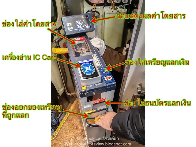 วิธีขึ้นรถและจ่ายค่าโดยสารรถไฟฟ้าประจำเมือง Streetcar (รถราง)