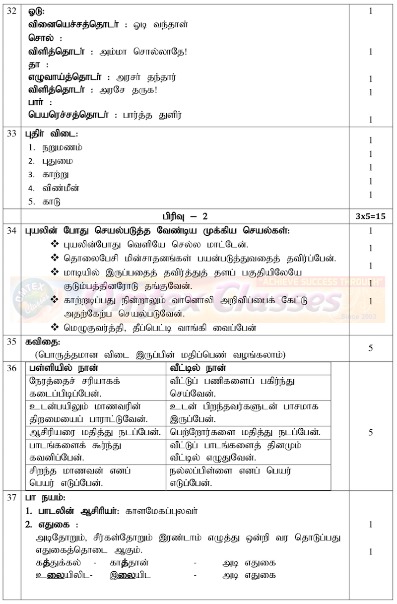 10th Tamil Paper 2 - Quarterly Exam 2019 Original Official Question Paper with Solution September 2019